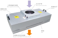 De draagbare Airconditionergelijkstroom Type Eenheid van de Ventilatorfilter FFU, gelijkstroom-de Eenheid van de Ventilatorfilter